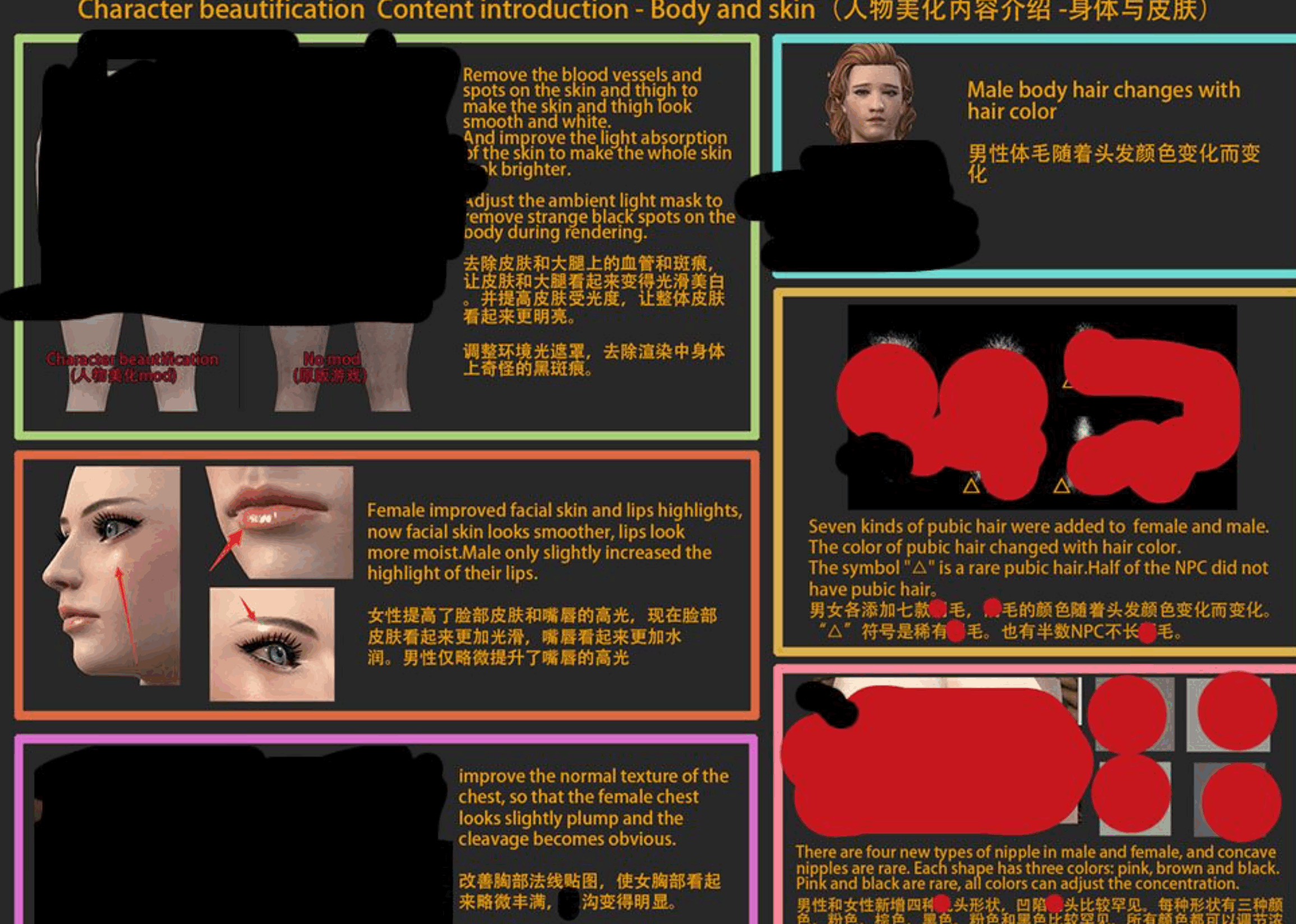 图片[3]-[SLG/官中/魔改] 十字军之王3 v1.15.0 全DLC 官方中文破解+孟德新书MOD整合包 瑟瑟+魅魔+人妻 [12.1G]-小陌资源库