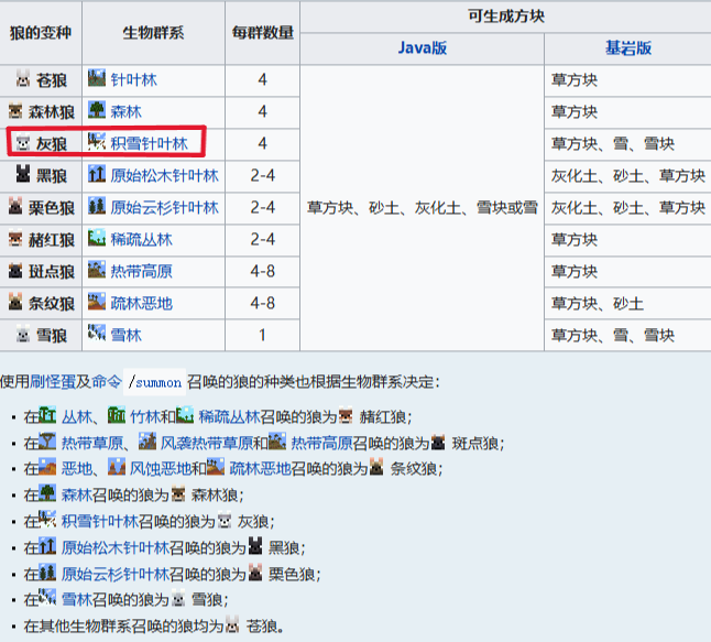 【闲聊】 求助几个关于mc的问题