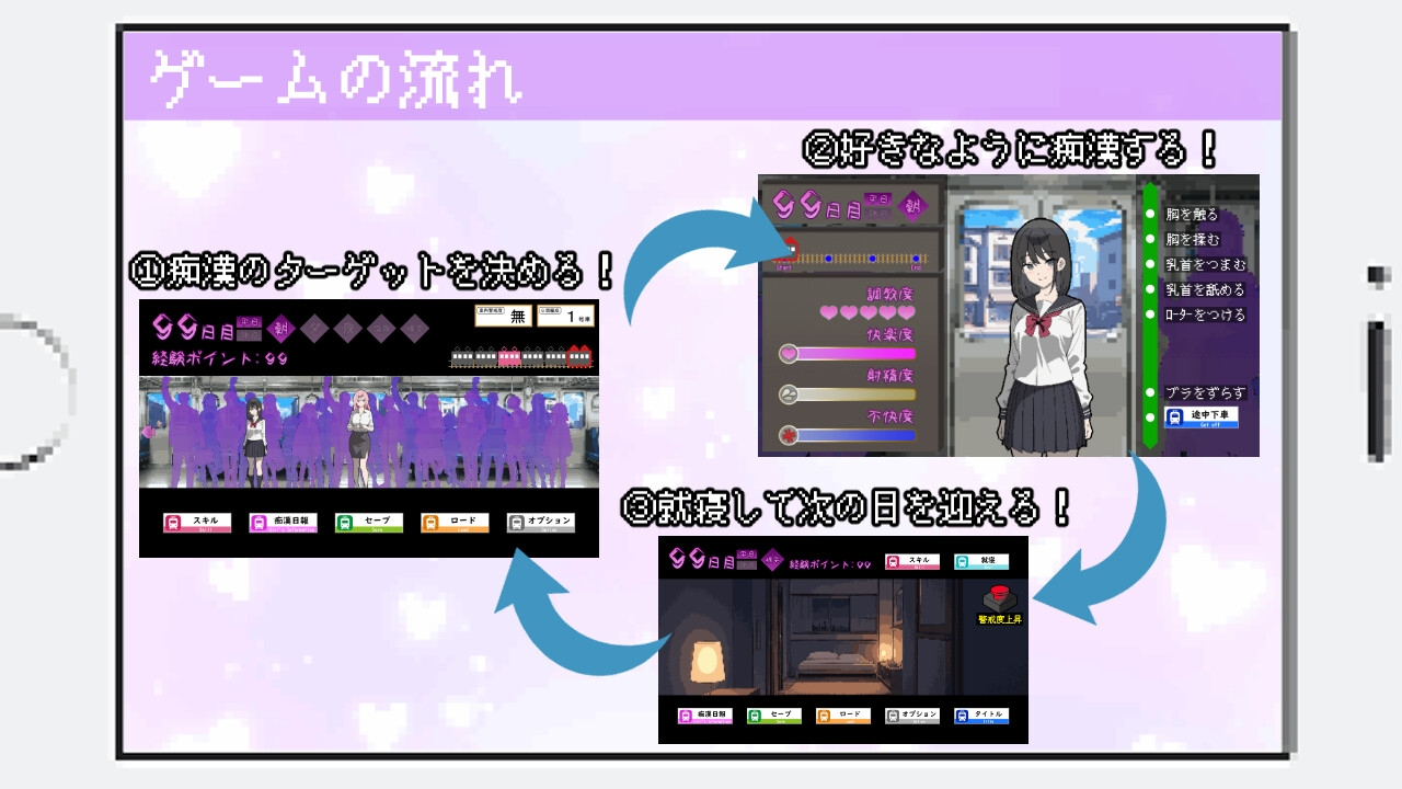 [互动SLG/像素动态/更新/PC] 所以我要成为痴汉 だから俺は痴漢する v1.3 AI汉化 [700M/飞猫转百度]-第2张-游戏-风花雪月-ACG交流分享论坛