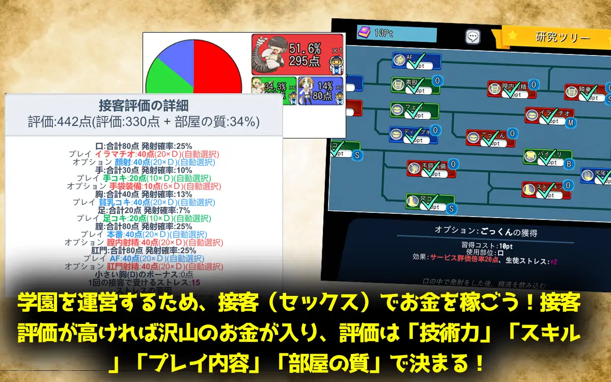 【SLG/魔物娘/援交/幻想/乳交/巨乳/DL官中】[RJ348181/新宿調教センター社团]怪物娘学园/モン娘学園[Ver1.31]【PC/6G】