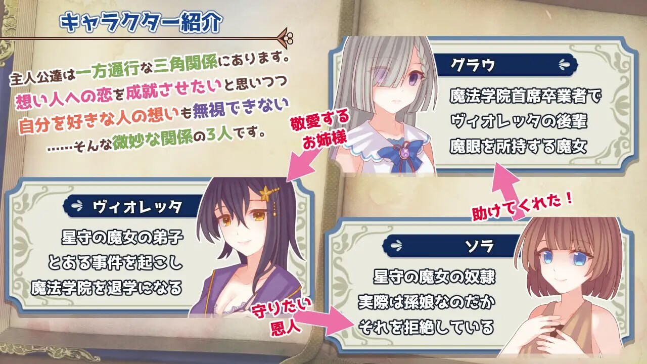 [RPG汉化PC蕾丝] 三角魔导书  [FM转BD 963M]-第5张-游戏-次元小屋-ACG交流分享论坛