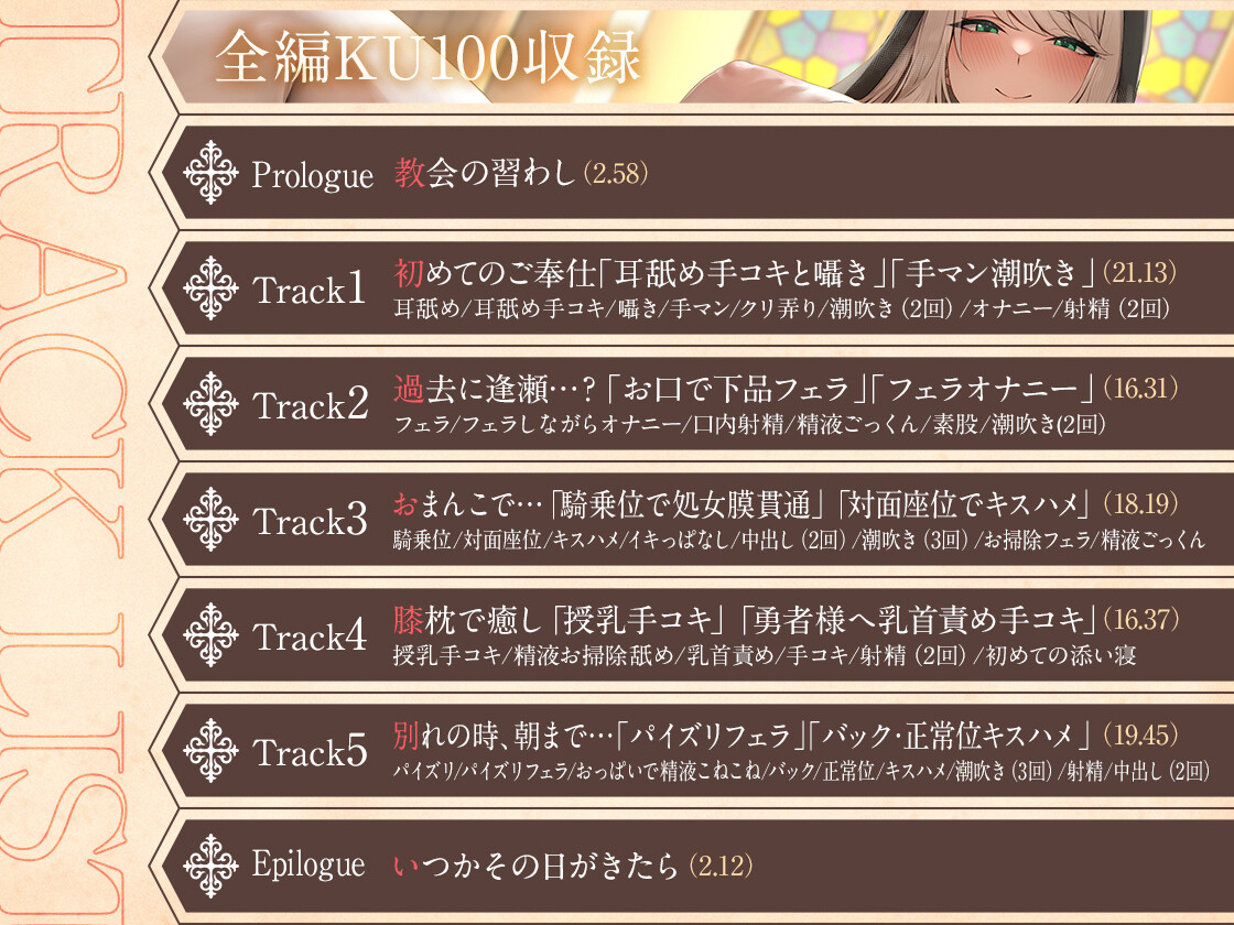 音軌列表