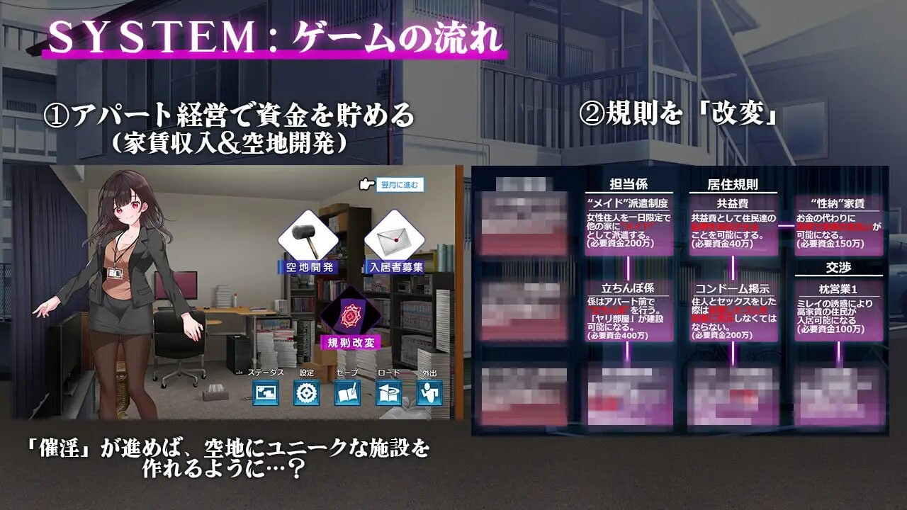 [SLG汉化PC] 催淫公寓～以催淫居住规则实施的居民支配v1.00 [FM转BD 644M]-第5张-游戏-次元小屋-ACG交流分享论坛