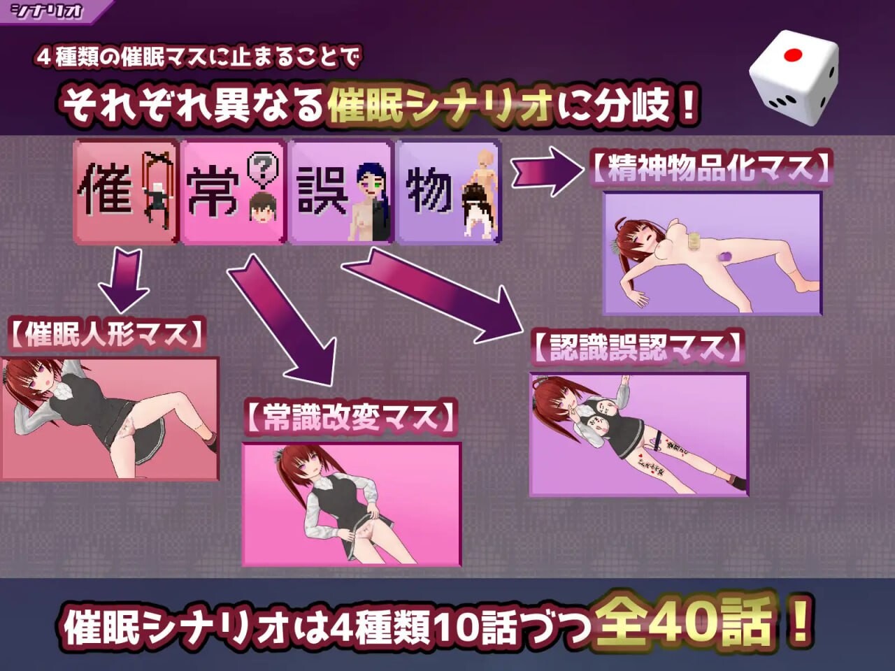 【大富翁SLG/汉化/PC+安卓】催眠改造双六～催眠人偶・常识改造・认知错乱・精神物品化～挂载AI汉化版【新汉化】【1.5G】