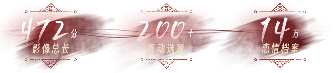 [互动SLG/中文/真人全动态]捞女游戏/情感反诈模拟器 Build.18941501 官方中文破解版[22G/新作/中文配音]