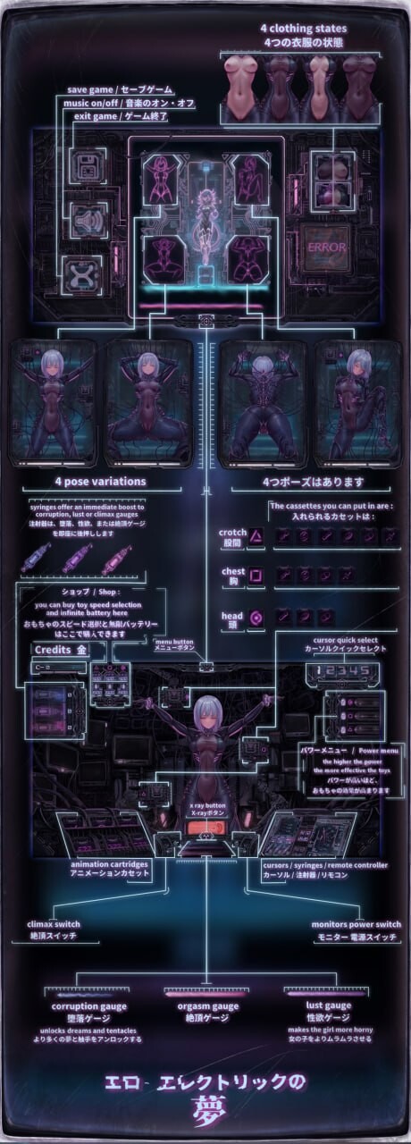 [SLG官中PC睡奸]情色电幻梦  Ero-Electric Dreams [FM/BD 375M]-第9张-游戏-次元小屋-ACG交流分享论坛