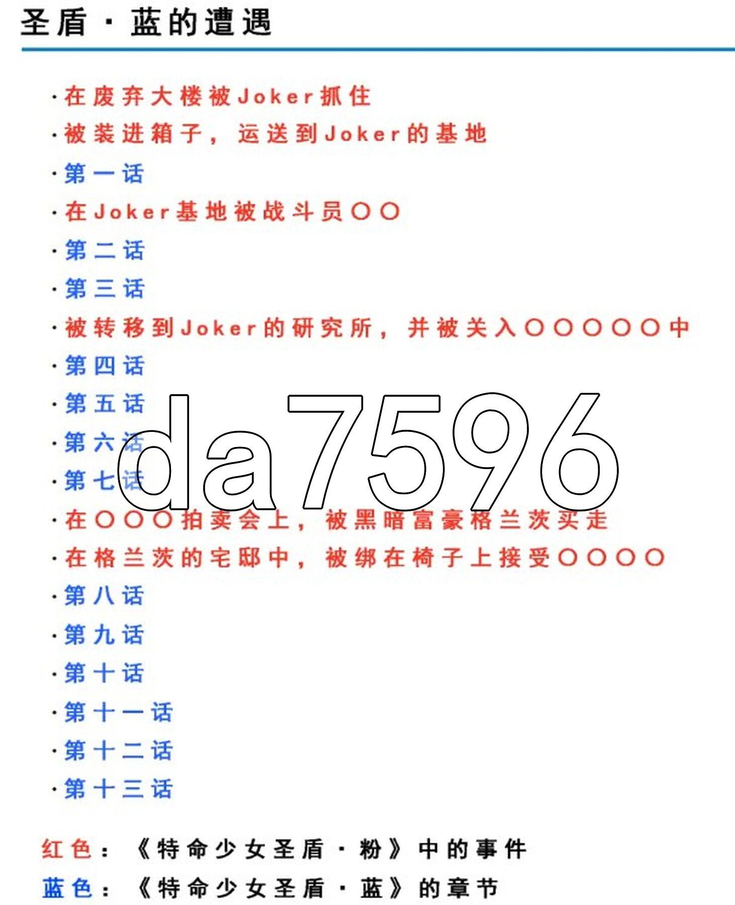 [日式SLG/凌辱/合集] 特命少女圣盾・蓝 アイギス・ブルー 第1-13话合集 精翻汉化版 [3.10G/多空转百度微云]-第2张-游戏-次元小屋-ACG交流分享论坛