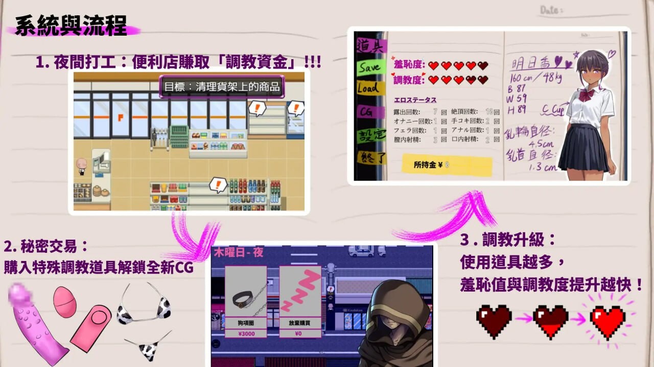 [RPG官中PCNTR]明日香调教日记～以爱为名的胁迫 明日香調教日記～愛という名の脅迫[FM/BD584M]