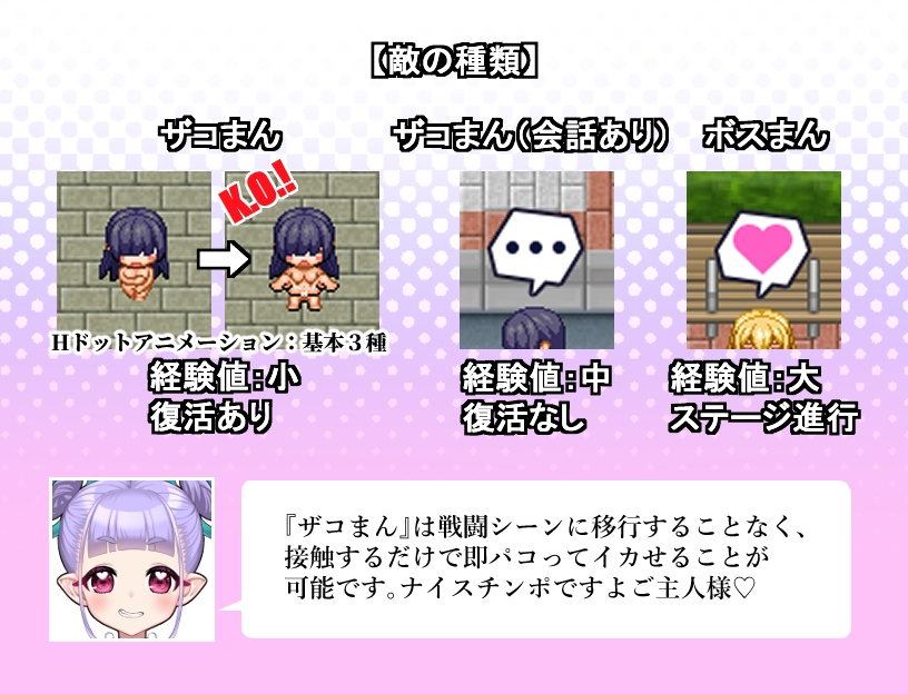 [日式RPG/战斗H/新作/PC] 公开配种×露出命令～女性被剥夺衣服的世界～公開種付×露出命令 ～女が服を奪われた世界～v1.00 AI汉化 [400M/FM