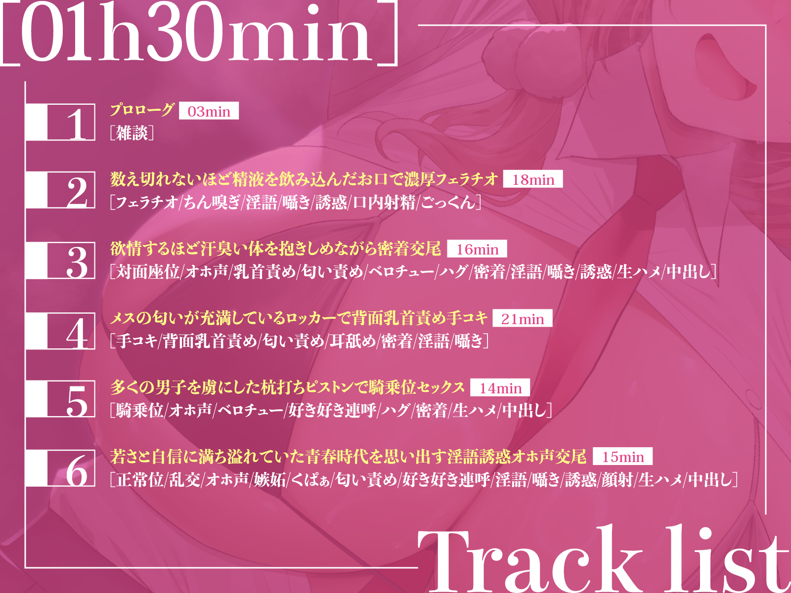 音轨列表
