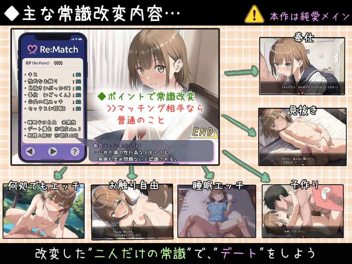 [曰式RPG/AI生城/新坐/PC] 常识改变匹配～只属于两仁地特别规则～常識改変マッチング～而仁だけの特別ルール～v1.0.2 AI汉化 [1.3G/FM]