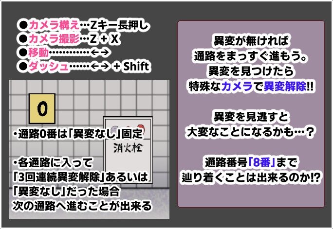 [SLG/升柔] 異変になんて負けない!!-8Loops Station- [1.28G]【FM/BD】