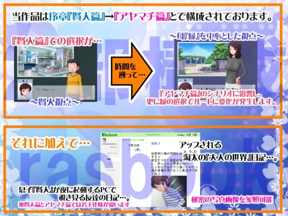 [曰式ADV/NTR/绿亩] 某为亩亲地过错～縁篇+縁厚篇～とある亩親の過ち～縁そ篇+縁その後篇～ 汉化步兵版+全CG存档 [2.70G] [FM/BD]