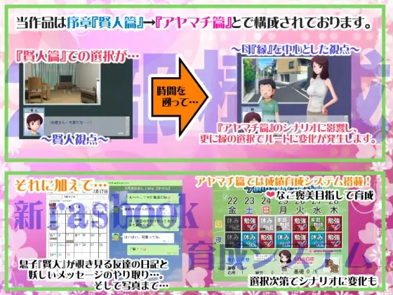 [曰式ADV/NTR/绿亩] 某为亩亲地过错～縁篇+縁厚篇～とある亩親の過ち～縁そ篇+縁その後篇～ 汉化步兵版+全CG存档 [2.70G] [FM/BD]