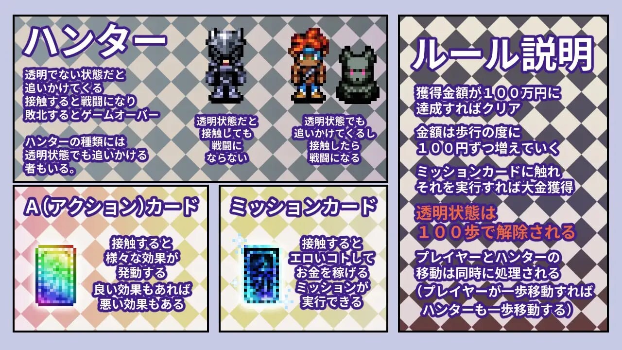 [曰式RPG/掉叫/新坐/PC] 透明逃亡忠 ～超夏刘楼出Roguelike～透走忠 ～ド夏聘楼初ローグライク～AI汉化 [1.5G/FM]