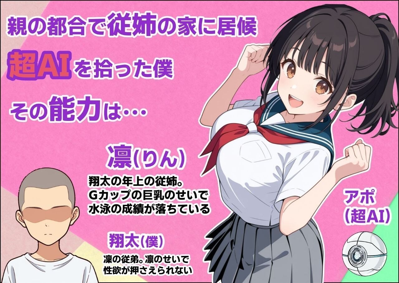 日式RPG 关于巨乳女高中生的继姐被傲慢的年下用催眠术驯服的故事 (巨乳女子高生の従姉が生意気年下に催眠で言いなりになる話)预览图 2
