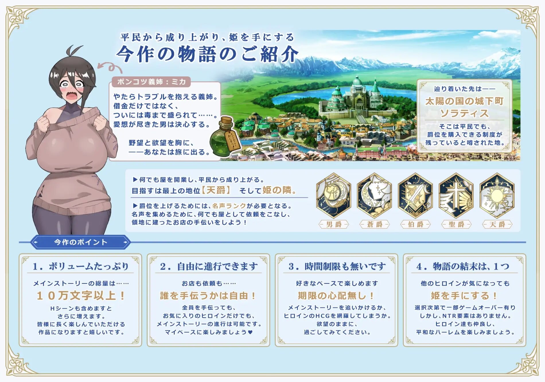 [RPG汉化PC]里斯塔利亚 - 阶级·领地·女人。抓住一切的暴发户发家史 -リスタリア - 階級・領地・女。v1.1.0   [FM/BD 1G]-EoHut 电光小屋